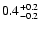 $\rm0.4_{-0.2}^{+0.2}$