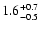 $\rm 1.6_{-0.5}^{+0.7}$