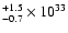 $_{-0.7}^{+1.5}\times 10^{33}$