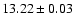 $13.22\pm0.03$