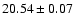$20.54\pm0.07$