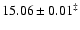$15.06\pm0.01^\ddagger$