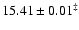 $15.41\pm0.01^\ddagger$