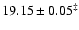 $19.15\pm0.05^\ddagger$
