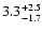 $\rm 3.3_{-1.7}^{+2.5}$
