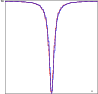 \begin{figure}
\par\includegraphics[width=8.5cm,clip]{0810fig1.eps}
\end{figure}