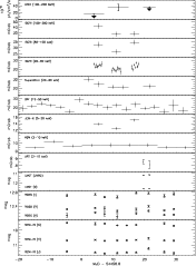 \begin{figure}
{\psfig{figure=0813fig1.ps,width=160.mm,height=210.mm} }
\par
\end{figure}