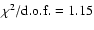 $\chi^2/\rm d.o.f.=1.15$