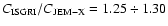 $C_{\rm ISGRI}/C_{\rm JEM-X}=1.25 \div 1.30$
