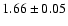 $1.66 \pm 0.05$