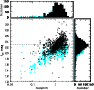 \begin{figure}
\par\includegraphics[width=8.2cm,clip]{0821_f3.ps}
\end{figure}