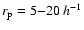 $r_{\rm p}=5{-}20~h^{-1}$