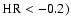 $\rm HR<-0.2)$