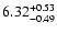 $\rm 6.32^{+0.53}_{-0.49}$