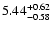 $\rm 5.44^{+0.62}_{-0.58}$