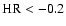 $\rm HR<-0.2$