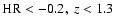 ${\rm HR}<-0.2,~z<1.3$