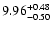 $\rm 9.96^{+0.48}_{-0.50}$
