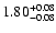 $\rm 1.80^{+0.08}_{-0.08}$