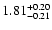 $\rm 1.81^{+0.20}_{-0.21}$