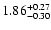 $\rm 1.86^{+0.27}_{-0.30}$