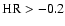 $\rm HR>-0.2$