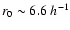 $r_0\sim6.6~h^{-1}$