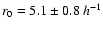 $r_0=5.1\pm0.8~h^{-1}$