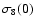 $\sigma_8(0)$