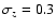 $\sigma _z=0.3$