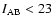 $I_{\rm AB}<23$