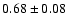 $0.68\pm0.08$