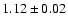 $1.12\pm0.02$