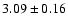 $3.09\pm 0.16$