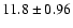 $11.8\pm0.96$