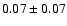 $0.07\pm0.07$