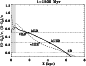 \begin{figure}
\par\resizebox{8.5cm}{!}{\includegraphics{0903f6.eps}}
\end{figure}