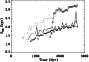 \begin{figure}
\par\resizebox{8.5cm}{!}{\includegraphics{0903f7.eps}}
\end{figure}