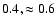 $0.4, \approx 0.6$