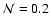 ${\cal N}=0.2$