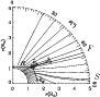 \begin{figure}
\par\includegraphics[width=8cm,clip]{0992fig1.eps}
\end{figure}