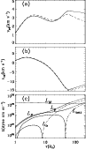 \begin{figure}
\par\includegraphics[width=8.5cm,clip]{0992fig3.eps}
\end{figure}