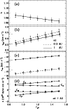 \begin{figure}
\par\includegraphics[width=8.5cm,clip]{0992fig4.eps}
\end{figure}