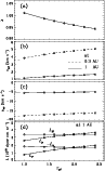 \begin{figure}
\par\includegraphics[width=8.5cm,clip]{0992fig5.eps}
\end{figure}