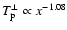 $T_{\rm p}^{\perp} \propto x^{-1.08}$