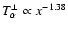 $T_\alpha^{\perp} \propto x^{-1.38}$
