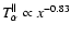 $T_\alpha^\parallel \propto x^{-0.83}$