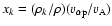$x_k = (\rho_k/\rho) (v_{\alpha {\rm p}}/v_{\rm A})$