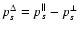 $p_s^\Delta = p_s^\parallel-p_s^\perp$
