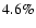$4.6\%$